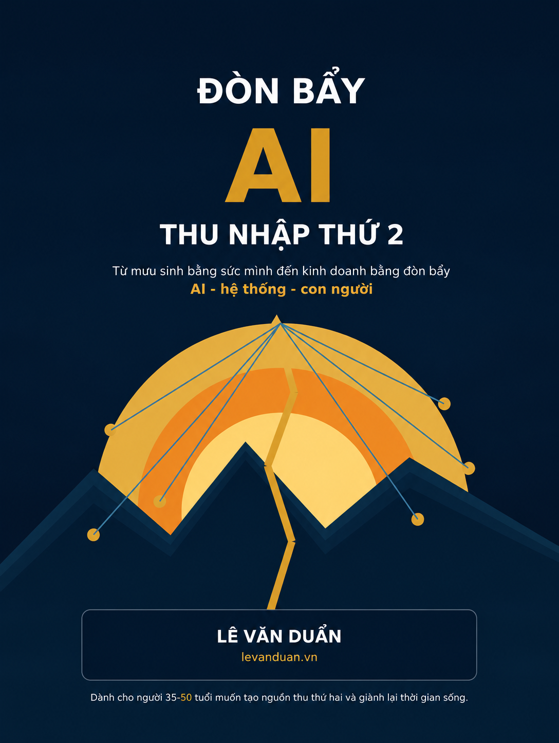 Bìa ebook Đòn Bẩy AI – Thu Nhập Thứ 2